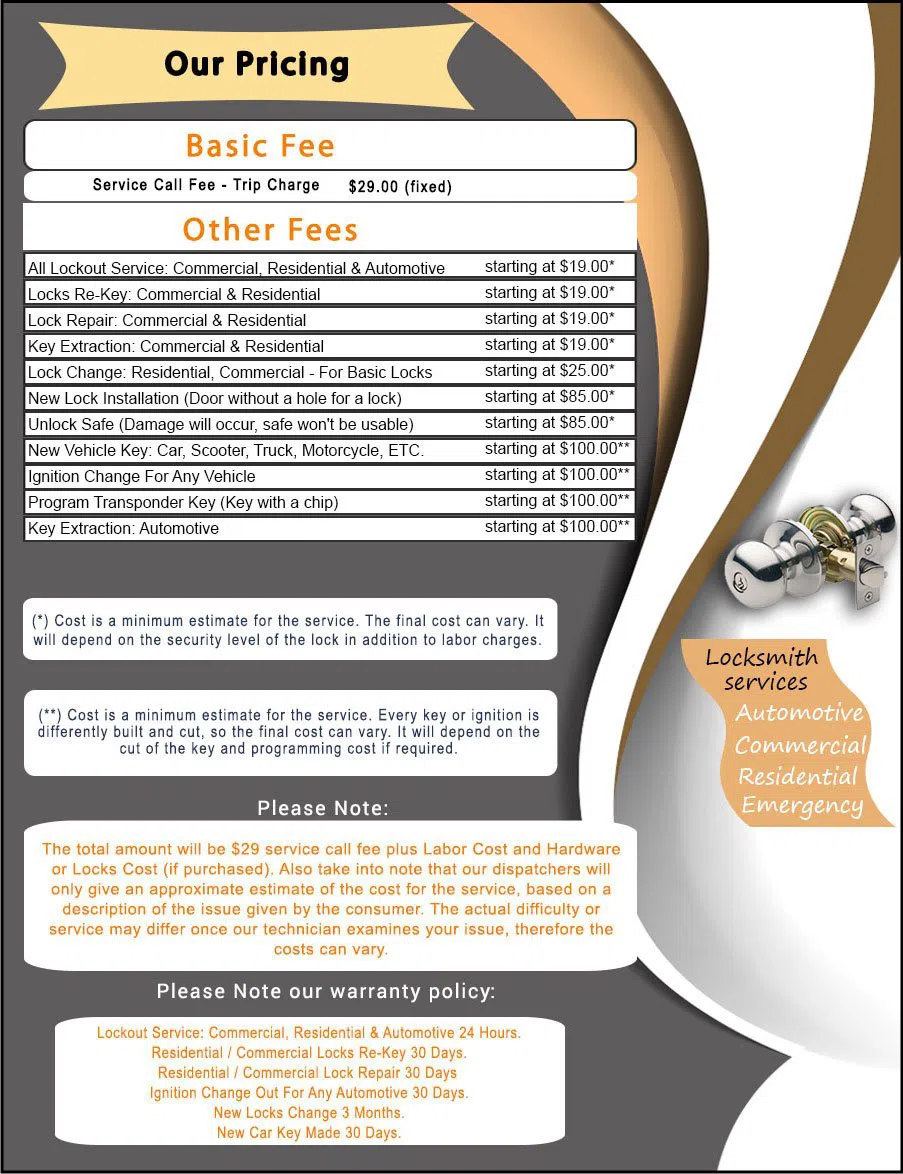 Wenonah Locksmith Service Wenonah, NJ 856-355-8069